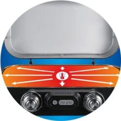 Campingaz Attitude 2100 LX, Gasgrill 22 Campingaz Attitude 2100 LX, Gasgrill -Geschäft Für Küchen- Und Grillzubehör Campingaz Attitude 2100 LX Gasgrill@@1654068 9