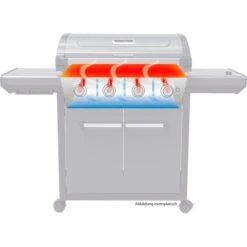 Campingaz Gasgrill 3 Series Premium -Geschäft Für Küchen- Und Grillzubehör Campingaz Gasgrill 3 Series Premium@@1671778 4